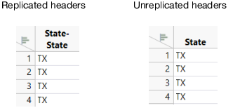 Replicated Headers in a Microsoft Excel File