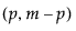Equation shown here