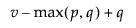 Equation shown here
