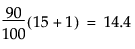 Equation shown here Equation shown here