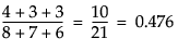 Equation shown here