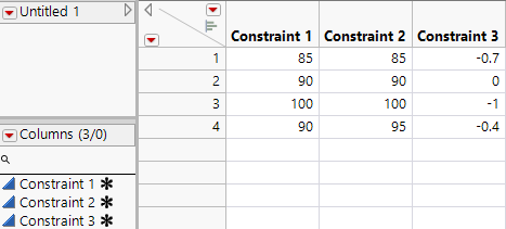 Constraint Table