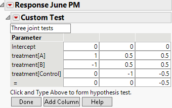 Custom Test Specification Report for Three Contrasts