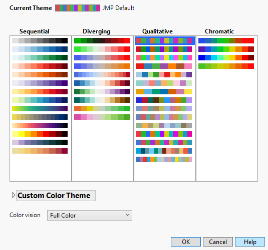 Categorical Color Themes Window