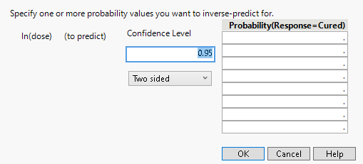 Inverse Prediction Window