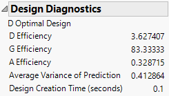 Design Diagnostics for 18-Run Design