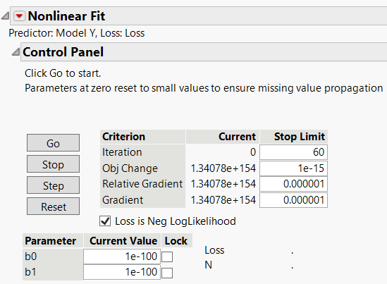 Nonlinear Fit Control Panel