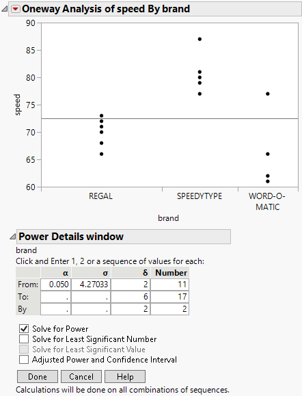 Example of the Power Details Window