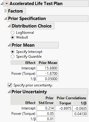 Completed Prior Specifications