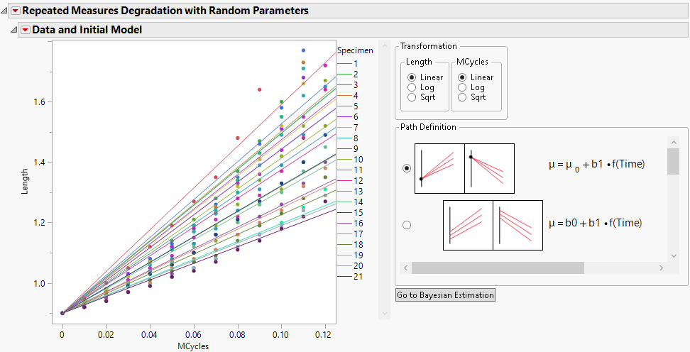 Initial Repeated Measures Degradation with Random Parameters Report