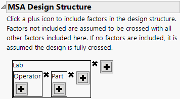 MSA Design Structure Example