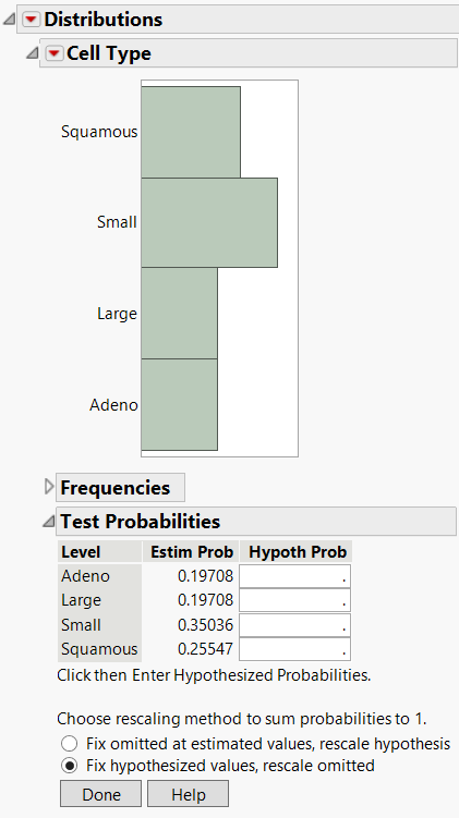 Test Probabilities Report Options for a Variable with More Than Two Levels