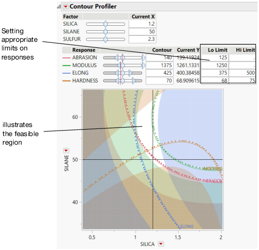 Settings for Contour Shading