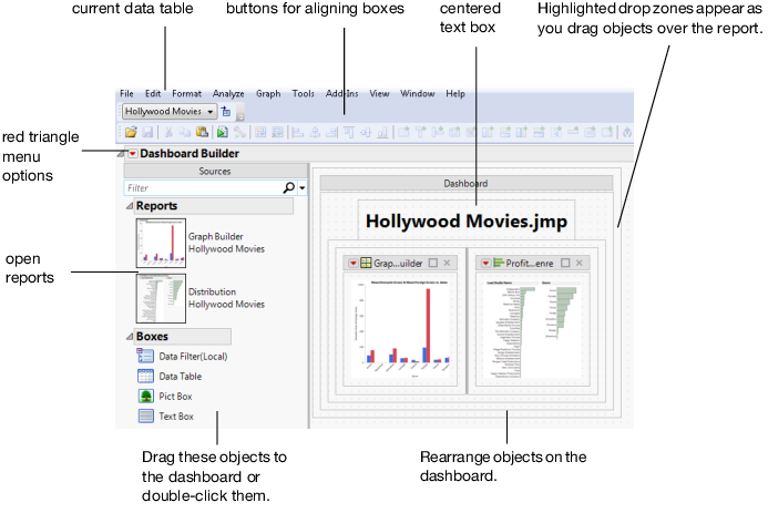 The Dashboard Builder Window