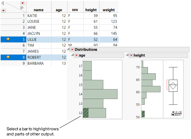 Highlighting Bars and Rows