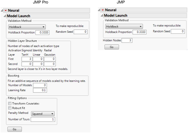 The Model Launch Control Panel
