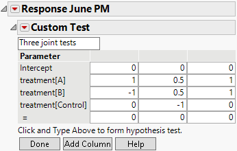 Custom Test Specification Report for Three Contrasts