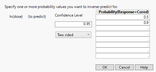 Inverse Prediction Window