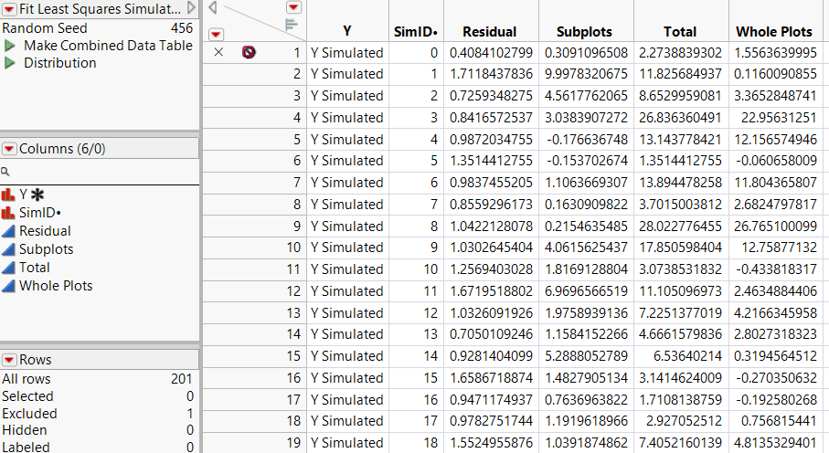 Table of Simulated Results for Var Component (Partial View)