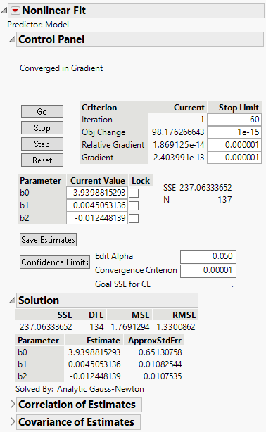 Initial Parameter Values in the Nonlinear Fit Control Panel