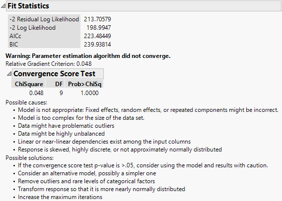Convergence Score Test