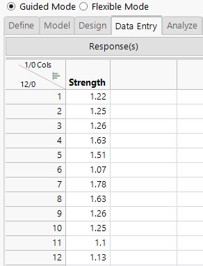 Strength Results