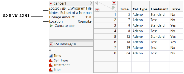 Table Variables in the Table Panel