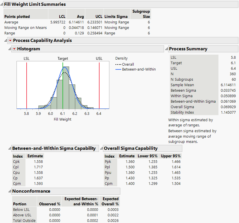 Image shown here Image shown here