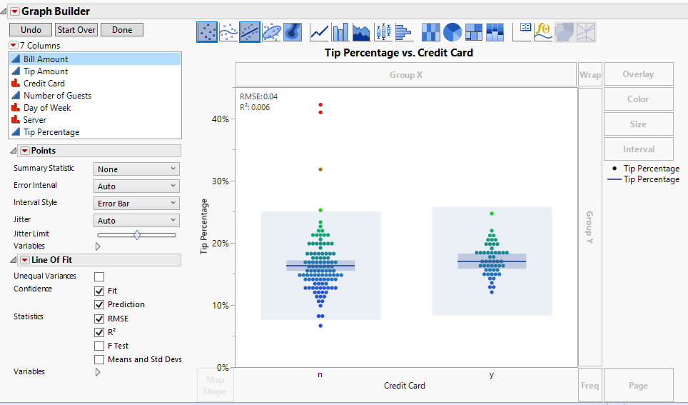 Graph Builder Selections For Tip Percentage by Credit Card Type