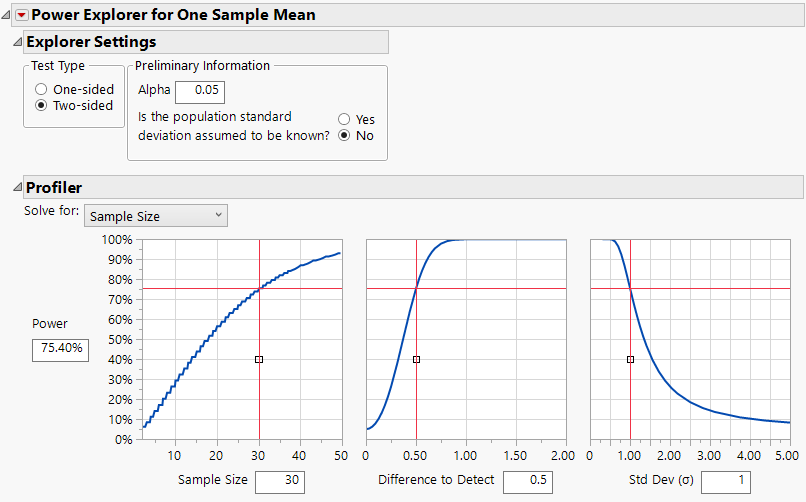 Sample Size Explorer for One Sample Mean