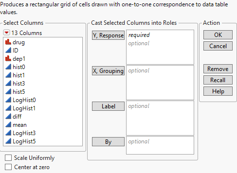 The Cell Plot Launch Window