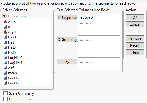 The Parallel Plot Launch Window