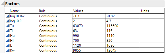 Factors Panel with Factor Values Loaded for Borehole Example