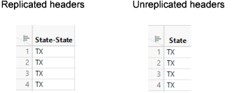 Replicated Headers in a Microsoft Excel File
