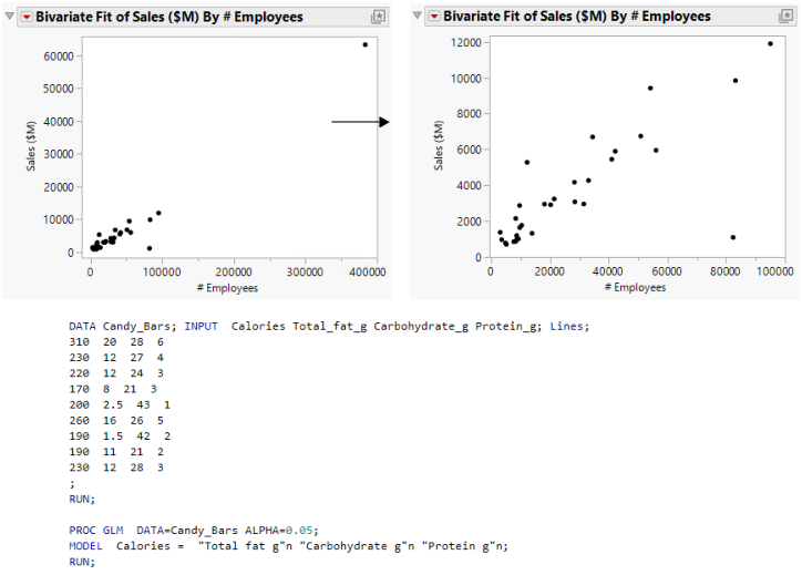 Examples of Special Features
