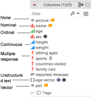 Modeling Type Icons in the Columns Panel