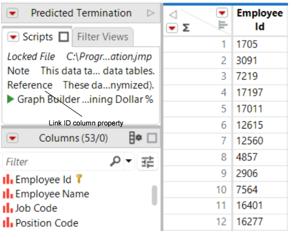Link ID Column Property