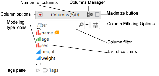 Example of a Columns Panel