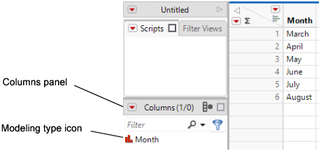 Month Column Completed