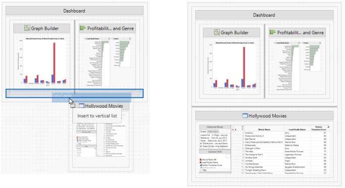 Displaying a Data Table Inside a Report