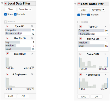 Counting (Left) and Omitting (Right) Excluded Rows