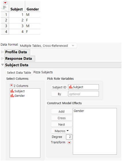 Subject Data Table and Completed Subject Data Outline