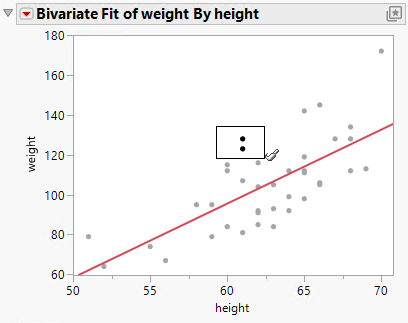 Using the Brush Tool