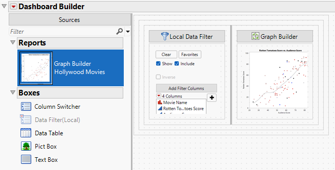 Dashboard for Hollywood Movies