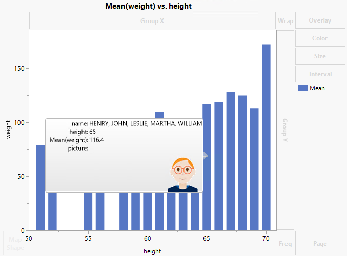 Hover Label with Only Initial Image