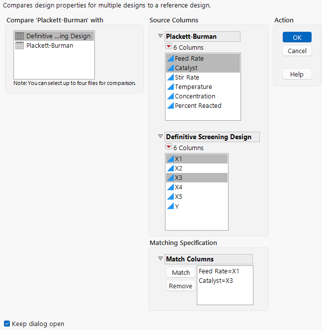 Selection of Columns for Matching
