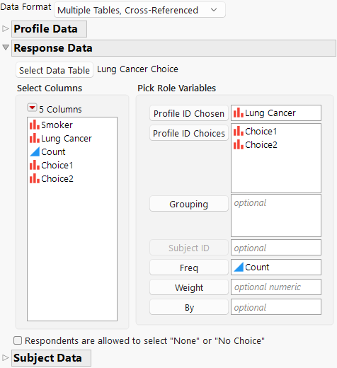 Completed Response Data Panel