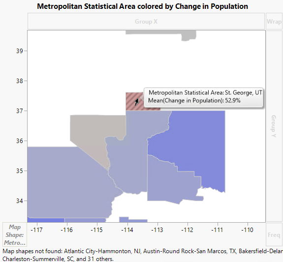 Population Change of St. George, Utah