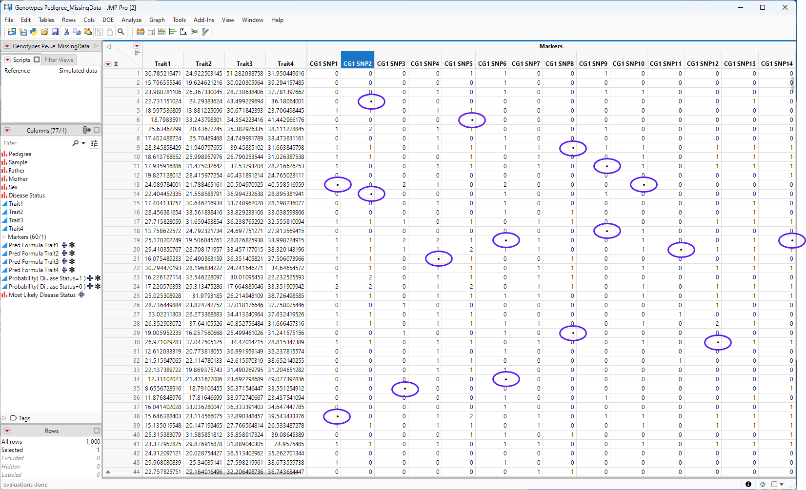 The Genotypes Pedigree_MissingData.jmp JMP table containing missing data