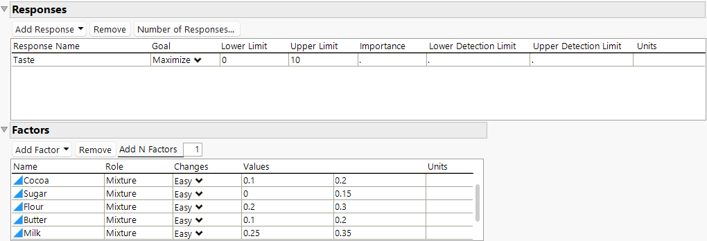 Completed Responses and Factors